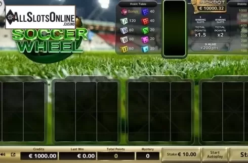 Reel Screen. Soccer Wheel from Air Dice