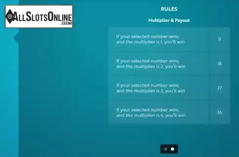 Paytable screen