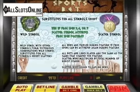Paytable 2. SportsBet from BetConstruct