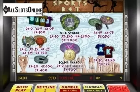 Paytable 1. SportsBet from BetConstruct