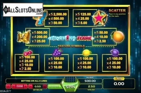 Paytable 1. Storming Flame from GameArt