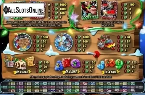 Paytable. The Elf Wars from RTG