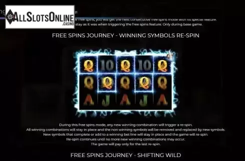 Re-spin feature screen