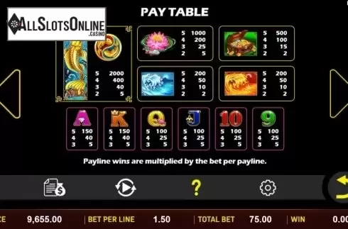 Paytable screen 1. Treasure Koi from Aspect Gaming