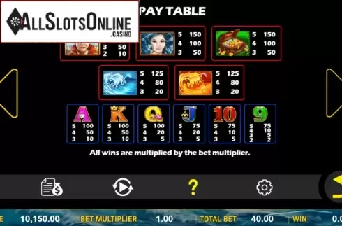 Symbols. Treasure on High Seas from Aspect Gaming