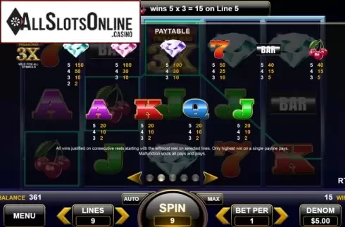 Paytable. Triple Treasures from Spin Games