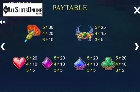 Paytable 4. Venice Magic from Side City