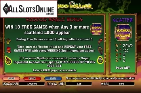 Screen3. Voodoo Dollars from NextGen