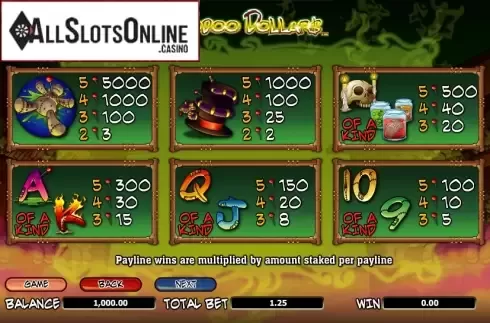 Screen4. Voodoo Dollars from NextGen