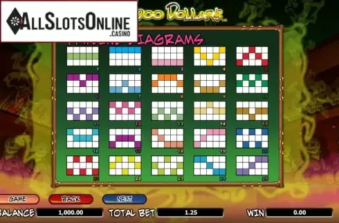 Screen7. Voodoo Dollars from NextGen
