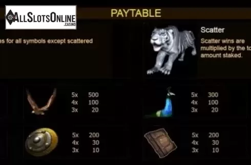 Paytable . Warrior Goddess from Bwin.Party