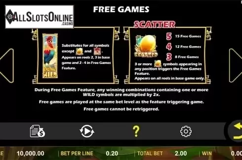 Paytable 2. Wealthy Chicken from Aspect Gaming