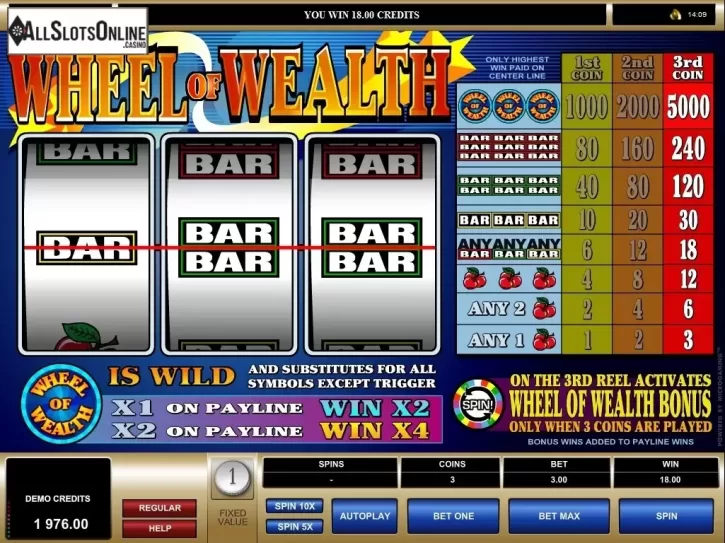 Screen3. Wheel of Wealth from Microgaming
