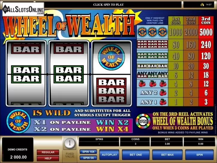 Screen2. Wheel of Wealth from Microgaming