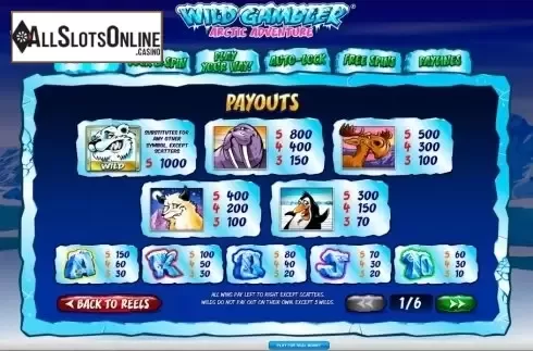 Screen2. Wild Gambler - Arctic Adventures from Ash Gaming