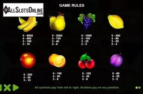Paytable 1. Wild Sevens from Pragmatic Play