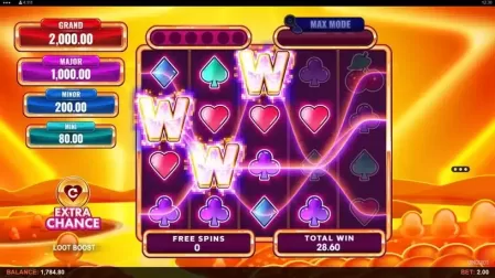 Loot Boost slot screenshot 4