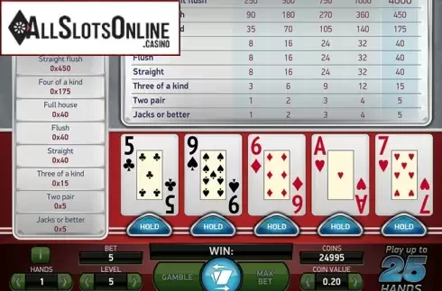 Game Screen. 100 Hand All American (NetEnt) from NetEnt