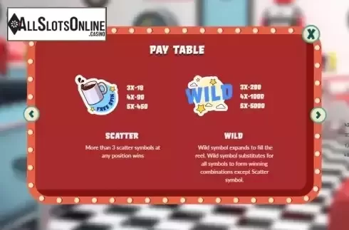 Pay Table screen