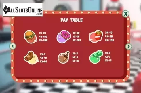 Pay Table screen 2