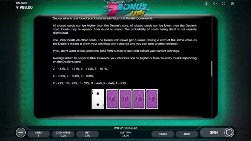 7 Bonus UP! slot screenshot 4