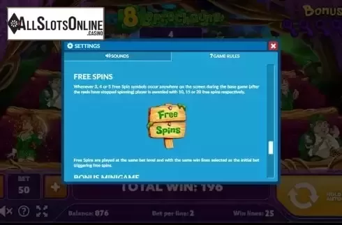 FS feature screen
