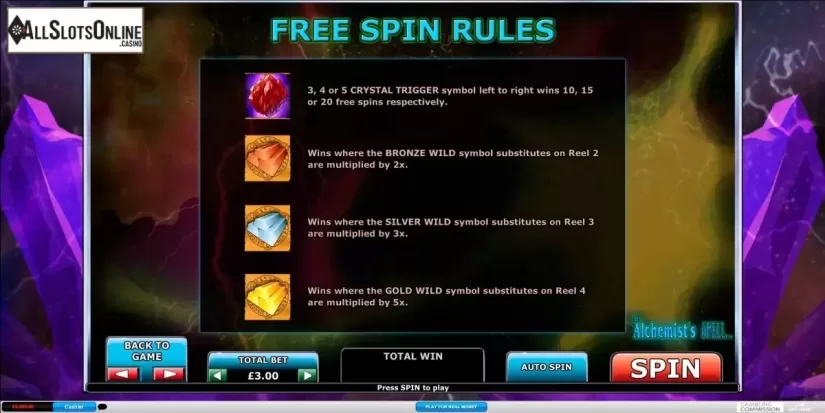 Screen2. Alchemist's Spell (Playtech) from Playtech