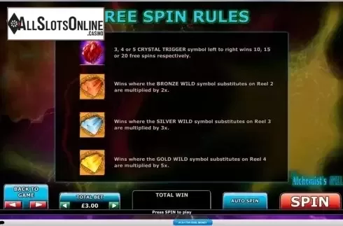 Screen2. Alchemist's Spell (Playtech) from Playtech