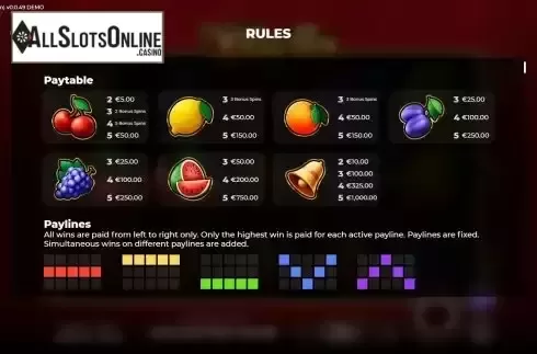 Paytable