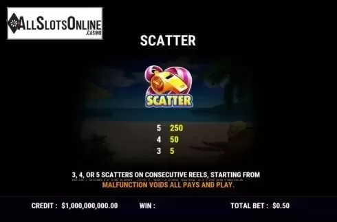 Scatter paytable screen