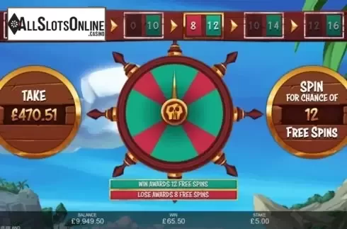 Free Spins Gamble