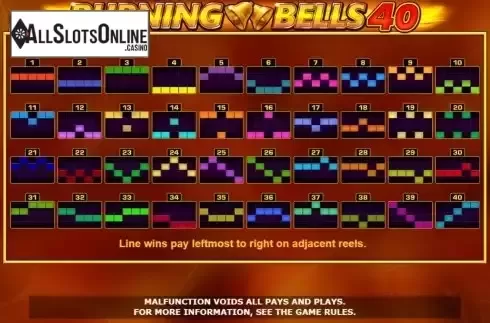 Paylines screen