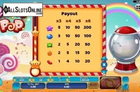 Game Rules 2. Candy Pop from Spadegaming