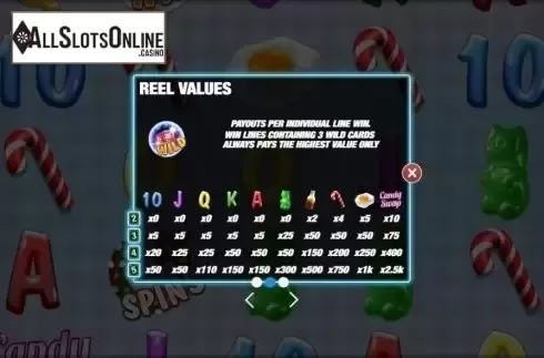 Paytable 2. Candy Swap from Nektan