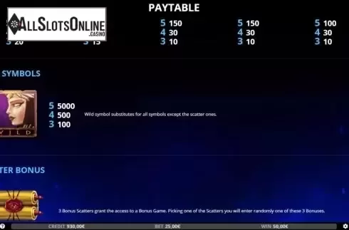 Paytable 2. Cleopatras Temple from Capecod Gaming