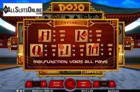 Paytable 1. Dojo from Join Games