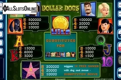 Paytable. Dollar Dogs Deluxe from Novomatic