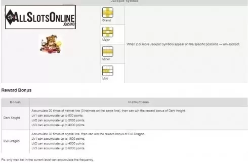 Jackpot and Reward Bonus. Dragon Must Die from esball