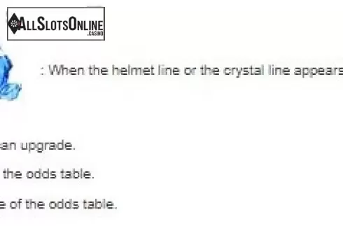 Instructions. Dragon Must Die from esball