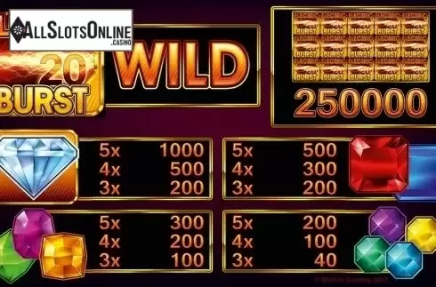 Paytable 1. Electric Burst 20 HD from Merkur