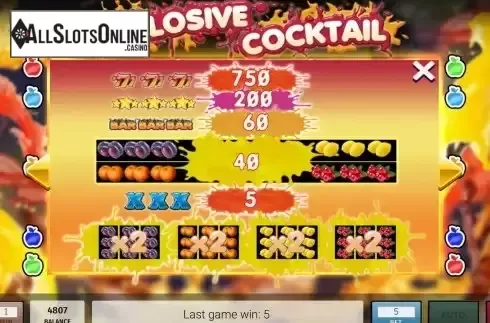 Paytable screen