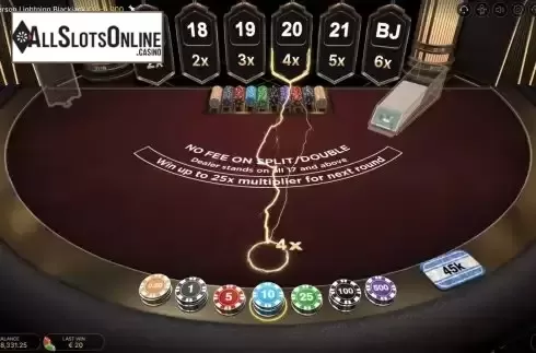 Multiplier screen