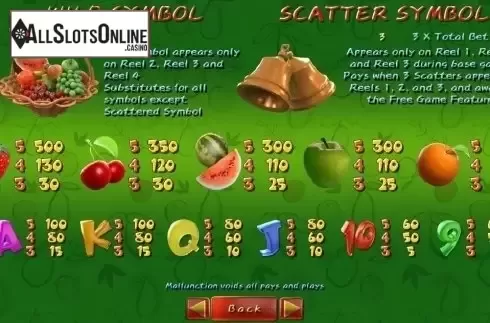Paytable. Fruit Poppers from SimplePlay