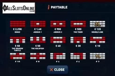 Paytable