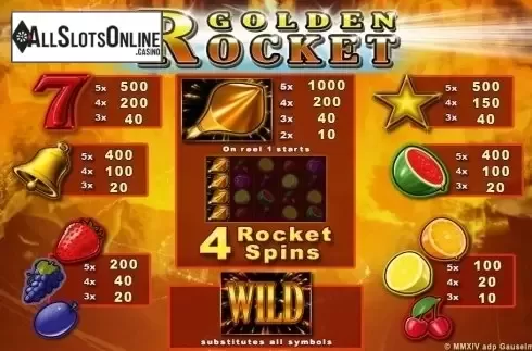 Paytable 1. Golden Rocket HD from Merkur