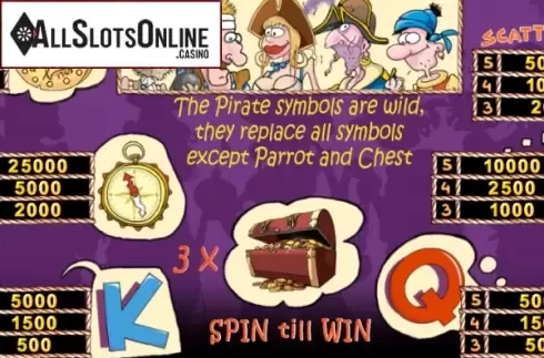 Paytable . Grab Da Loot from Noble Gaming