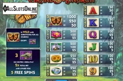 PayTable. Grand Monarch from IGT
