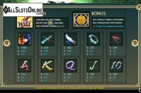 Paytable screen 1. Great Sword of Dragon from Iconic Gaming