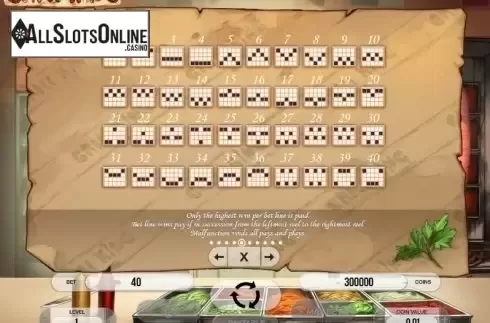 Paytable 5. Grill King from Fugaso