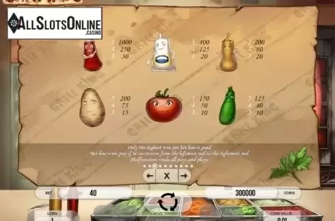Paytable 3. Grill King from Fugaso